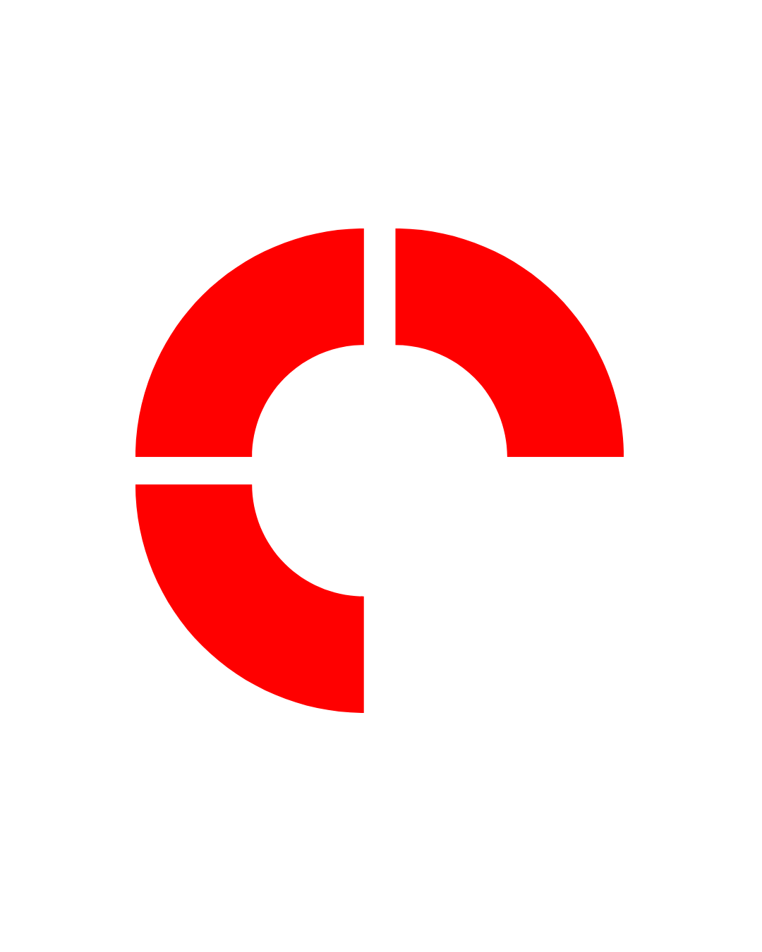 Re. Analytics